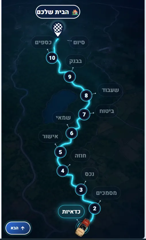 המדריך המלא למשכנתא: 2.1 מפת 11 התחנות  מסלול "המשכנתאוטו"